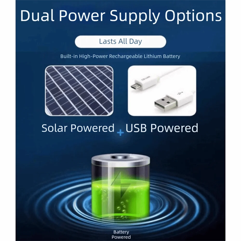 SolarShield Pro