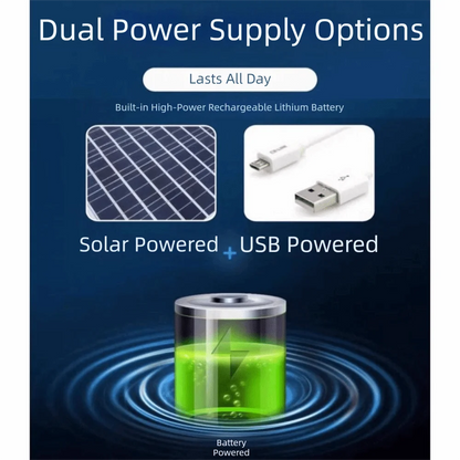 SolarShield Pro